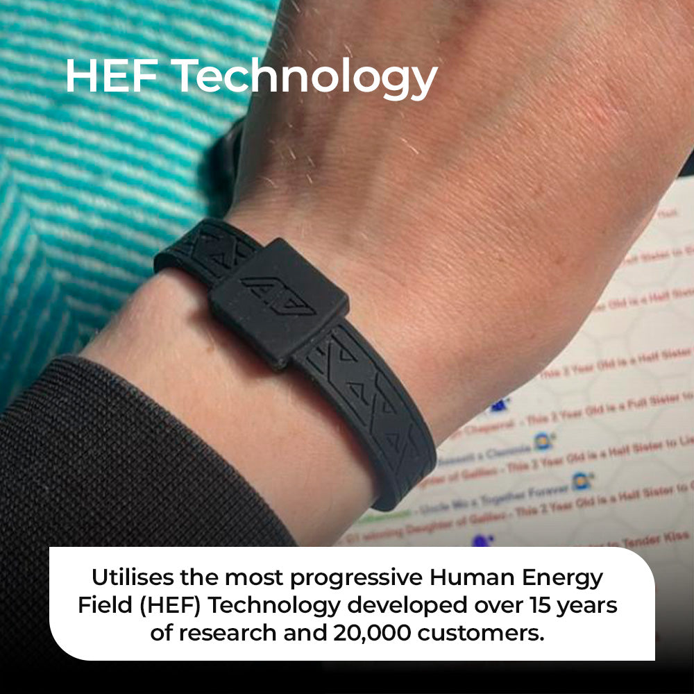 Potentially Increase Club Head Speed With The AV Edge LEGEND Golf Bracelet