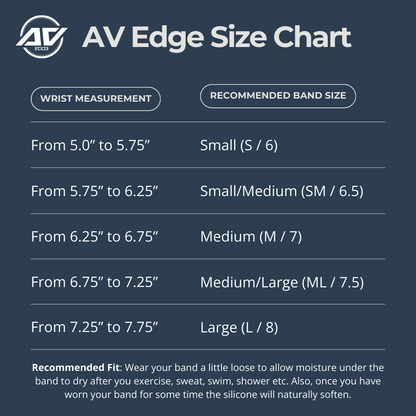 Wrist and Recommended Band Size Chart for AV Edge Wristbands